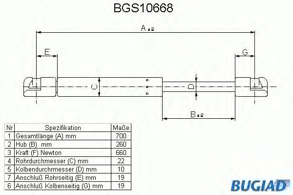 Gazli amortisör, Bagaj/Yükleme bölümü BGS10668