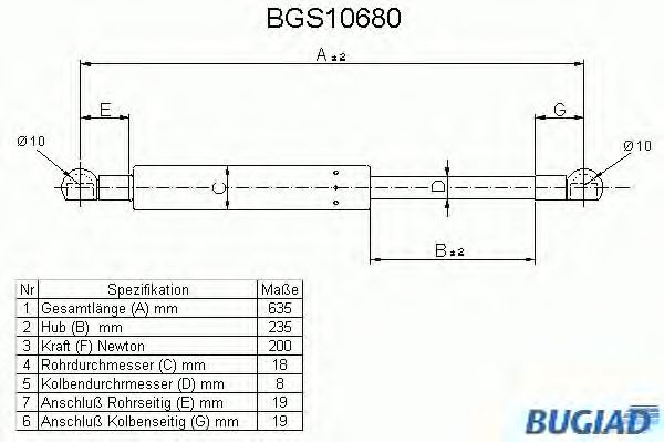 Gazli amortisör, Bagaj/Yükleme bölümü BGS10680