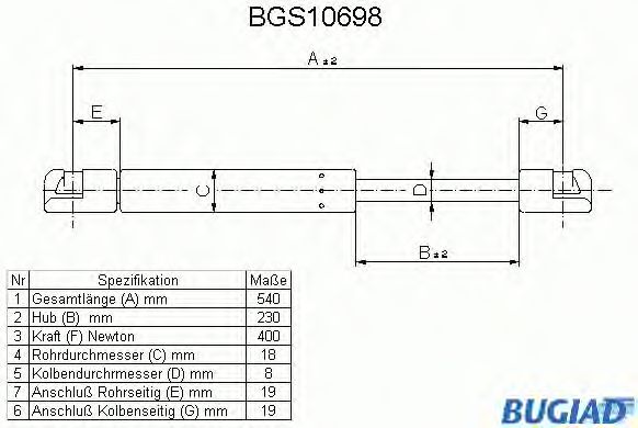 Gazli amortisör, Bagaj/Yükleme bölümü BGS10698