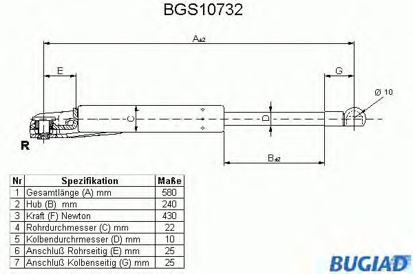 Gazli amortisör, Bagaj/Yükleme bölümü BGS10732