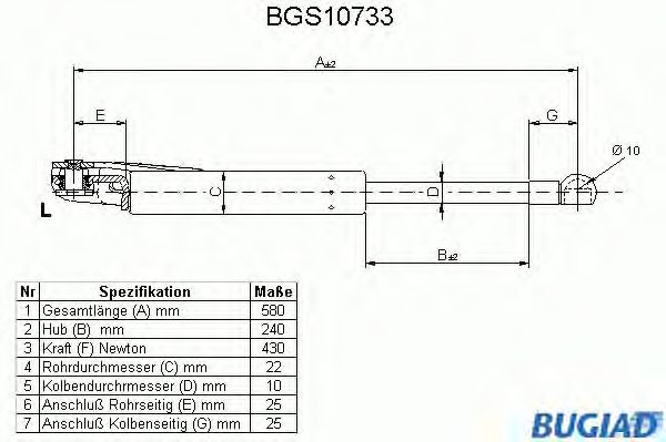 Gazli amortisör, Bagaj/Yükleme bölümü BGS10733