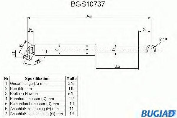 Muelle neumático, maletero/compartimento de carga BGS10737