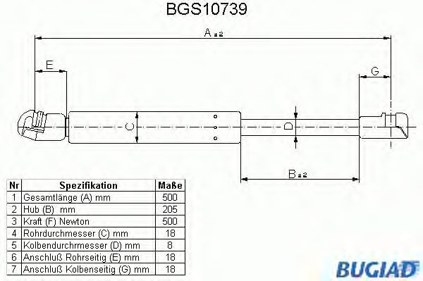 Muelle neumático, maletero/compartimento de carga BGS10739
