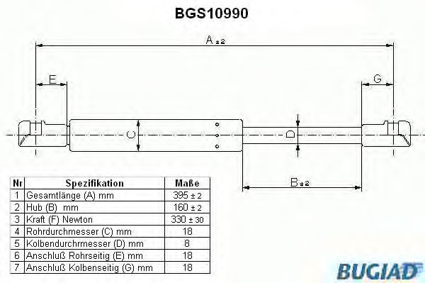 Gazli amortisör, Motor kaputu BGS10990