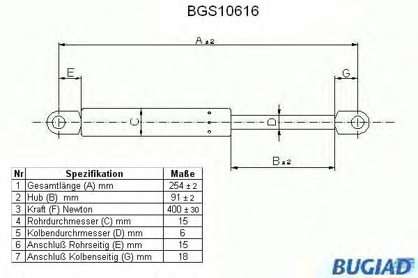 Gazli amortisör, Motor kaputu BGS10616