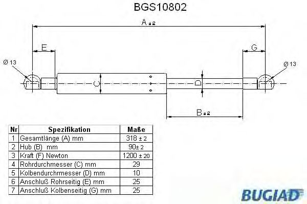 Mola pneumática, mala/compartimento de carga BGS10802