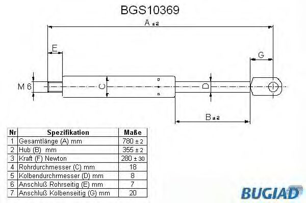 Muelle neumático, maletero/compartimento de carga BGS10369