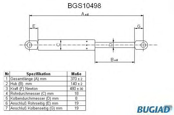 Gazli amortisör, Bagaj/Yükleme bölümü BGS10498