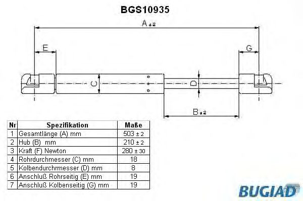 Gazli amortisör, Bagaj/Yükleme bölümü BGS10935