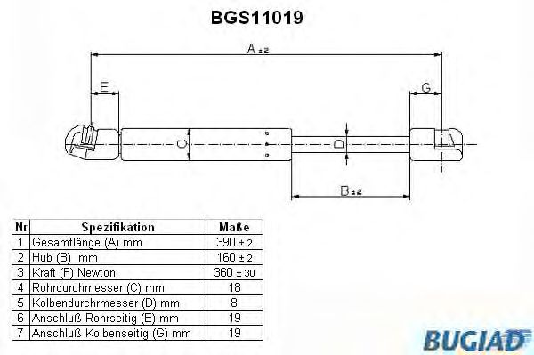 Gazli amortisör, Motor kaputu BGS11019