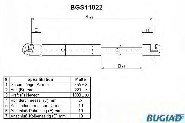 Ammortizatore pneumatico, Cofano bagagli /vano carico BGS11022