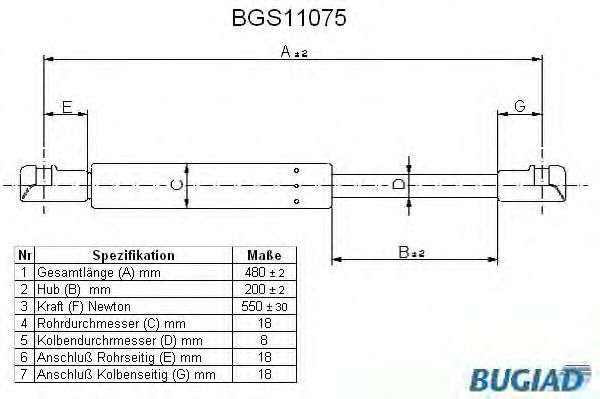 Gazli amortisör, Bagaj/Yükleme bölümü BGS11075