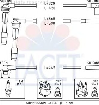 Ignition Cable Kit 4.8802