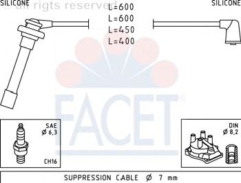 Ignition Cable Kit 4.9702