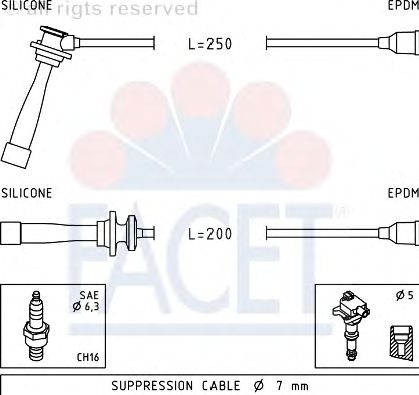 Ignition Cable Kit 4.9841