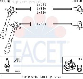 Ignition Cable Kit 4.9880