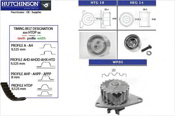 Water Pump & Timing Belt Kit KH 04WP05