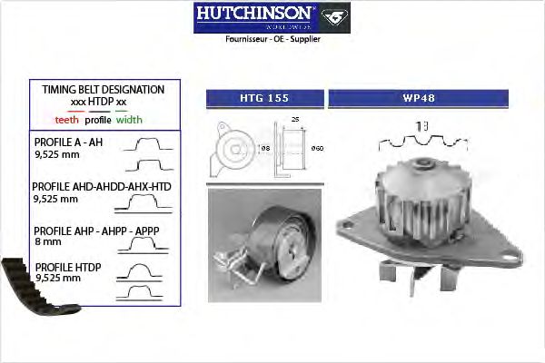 Water Pump & Timing Belt Kit KH 161WP48