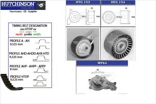 Water Pump & Timing Belt Kit KH 190WP64