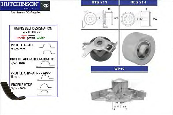 Water Pump & Timing Belt Kit KH 227WP49