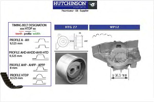 Water Pump & Timing Belt Kit KH 278WP12