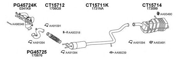Exhaust System 150488