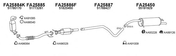 Exhaust System 250413