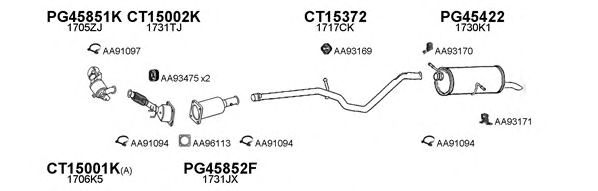 Exhaust System 150531