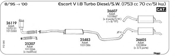 Exhaust System FO065