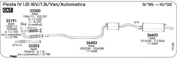 Exhaust System FO095