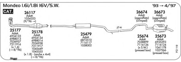 Exhaust System FO119