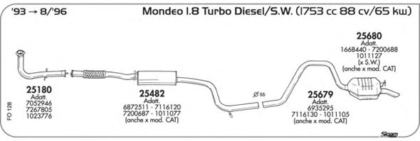 Exhaust System FO128
