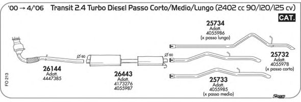 Exhaust System FO213