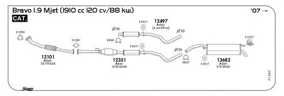 Exhaust System FI367