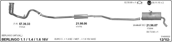 Exhaust System 514000020