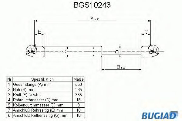 Упругий элемент, крышка багажника / помещения для груза BGS10243