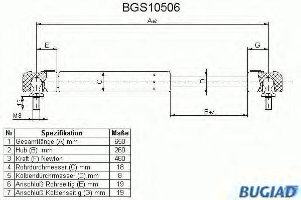 Mola pneumática, mala/compartimento de carga BGS10506
