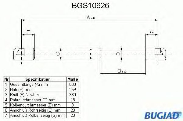 Gazli amortisör, Bagaj/Yükleme bölümü BGS10626