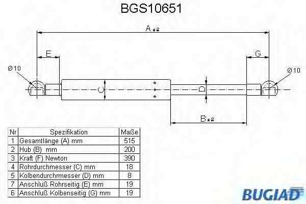 Gazli amortisör, Bagaj/Yükleme bölümü BGS10651