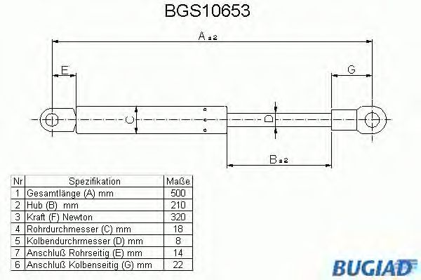 Gazli amortisör, Bagaj/Yükleme bölümü BGS10653