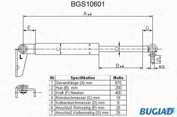 Gazli amortisör, Bagaj/Yükleme bölümü BGS10601