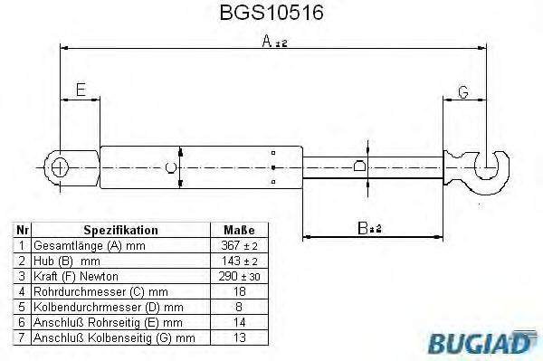 Ammortizatore pneumatico, Cofano bagagli /vano carico BGS10516