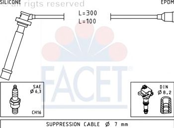 Ignition Cable Kit 4.7013