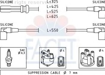 Ignition Cable Kit 4.8372