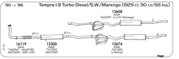 Exhaust System FI151