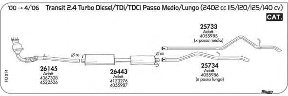 Exhaust System FO214