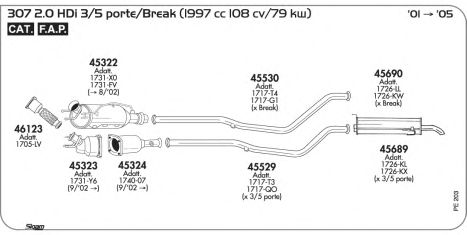 Exhaust System PE203