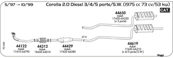 Exhaust System TO030