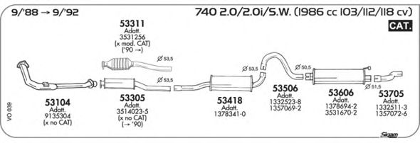 Exhaust System VO039