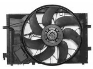 Fan, radiator 3032746